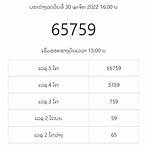 ตรวจหวย30พฤศจิกายน2565
